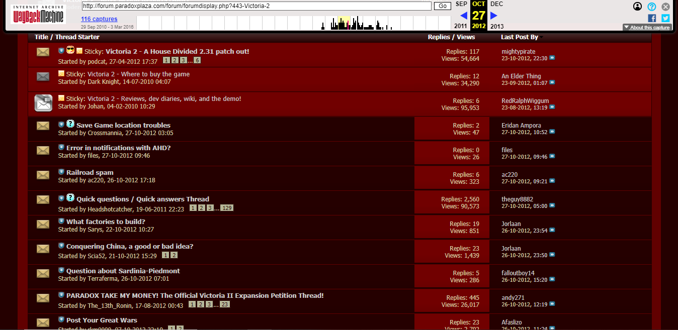 Victoria II pre 2015 forum.PNG